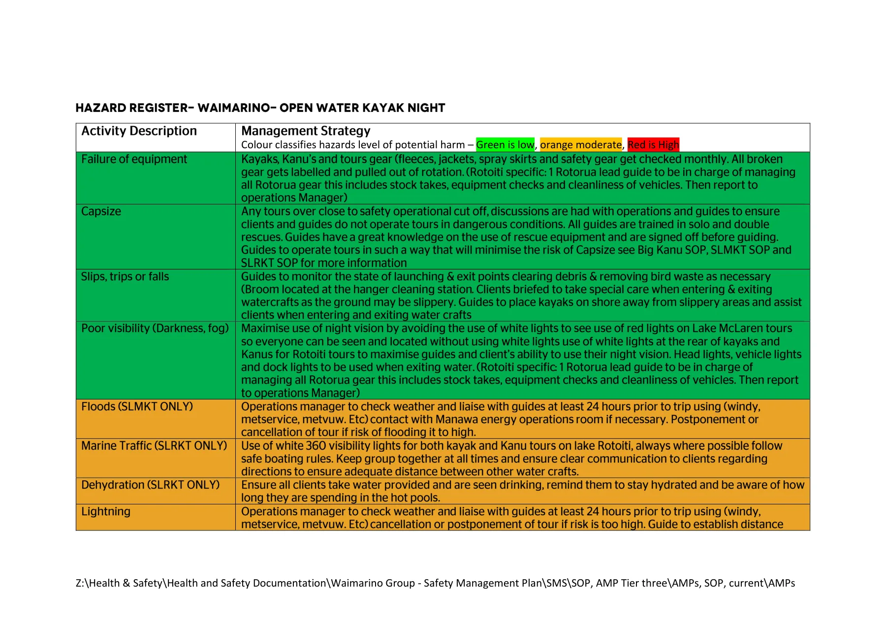 Activity Management Plans, page 12 of 24
