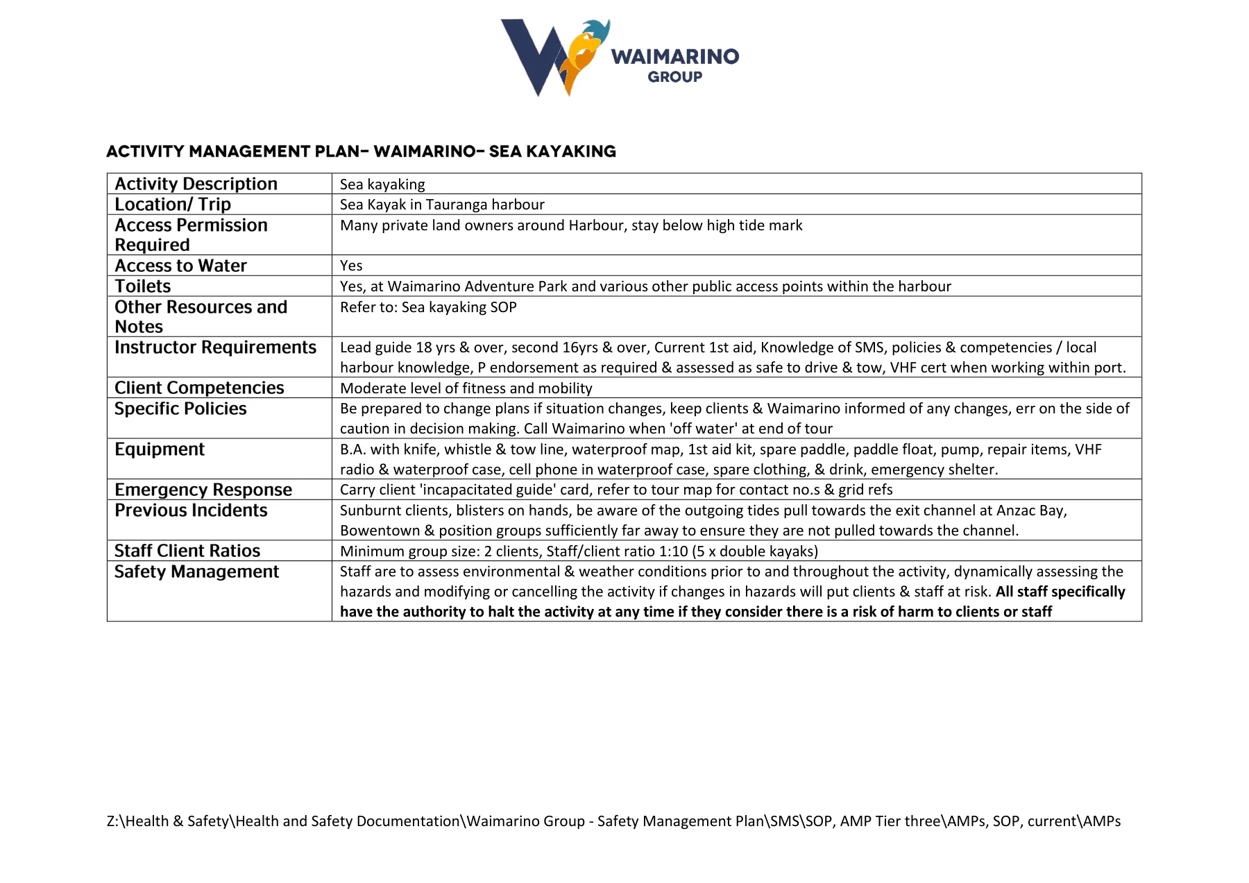 Activity Management Plans, page 15 of 24
