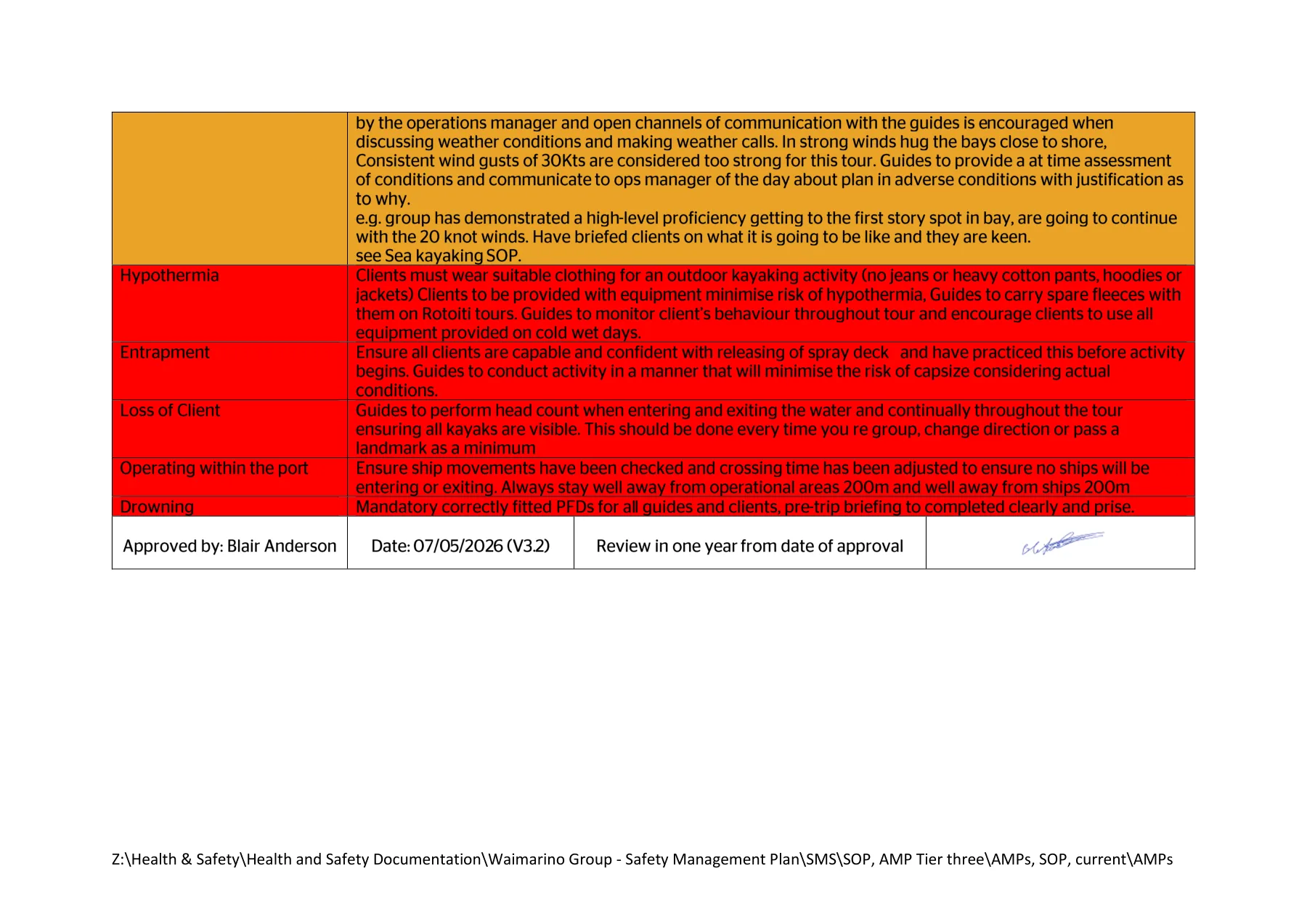 Activity Management Plans, page 17 of 24