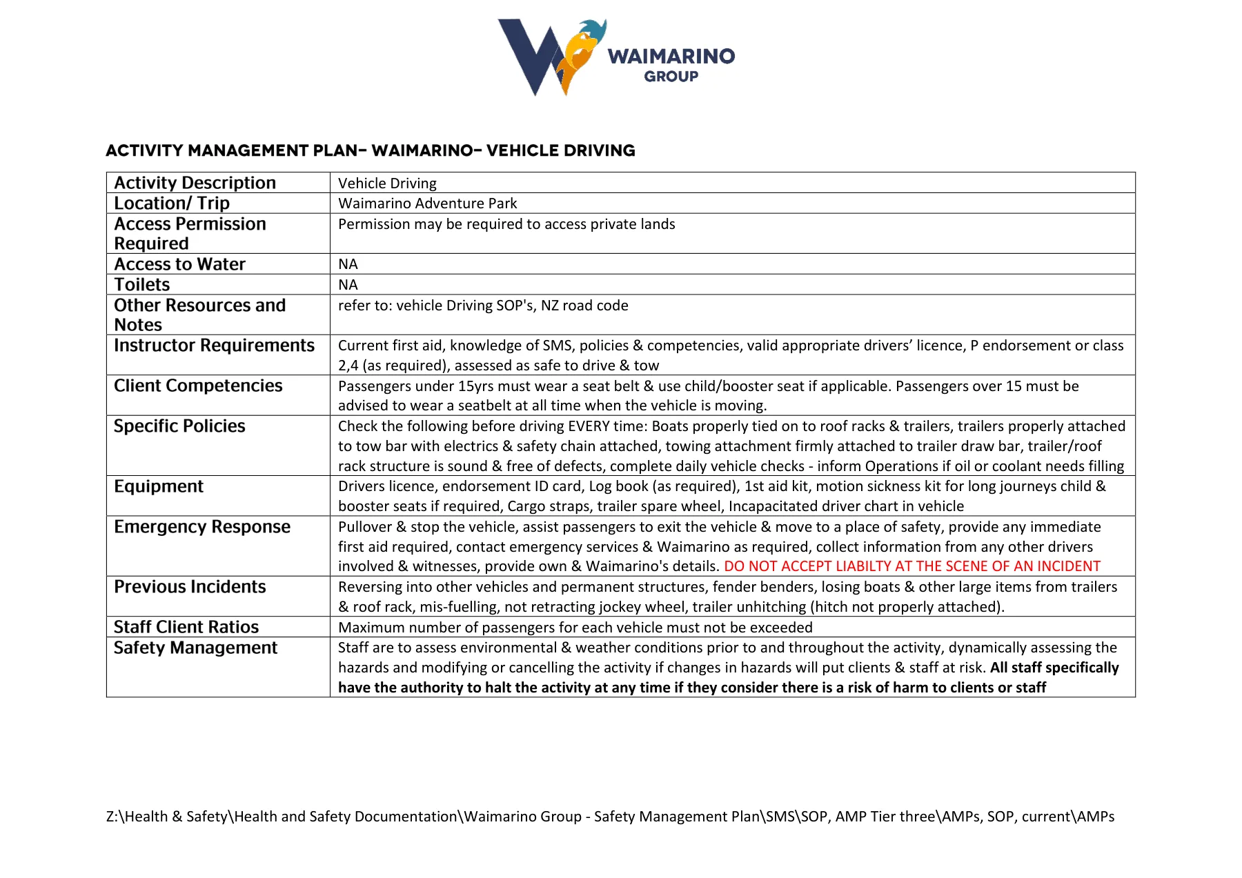 Activity Management Plans, page 20 of 24