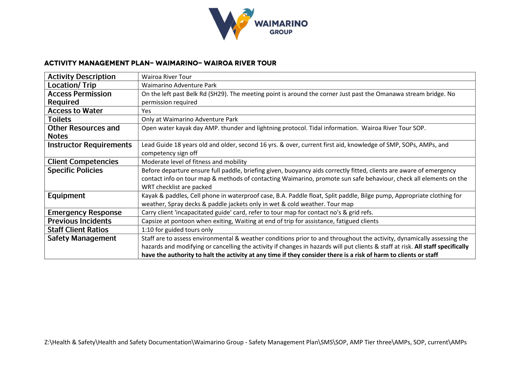 Activity Management Plans, page 22 of 24